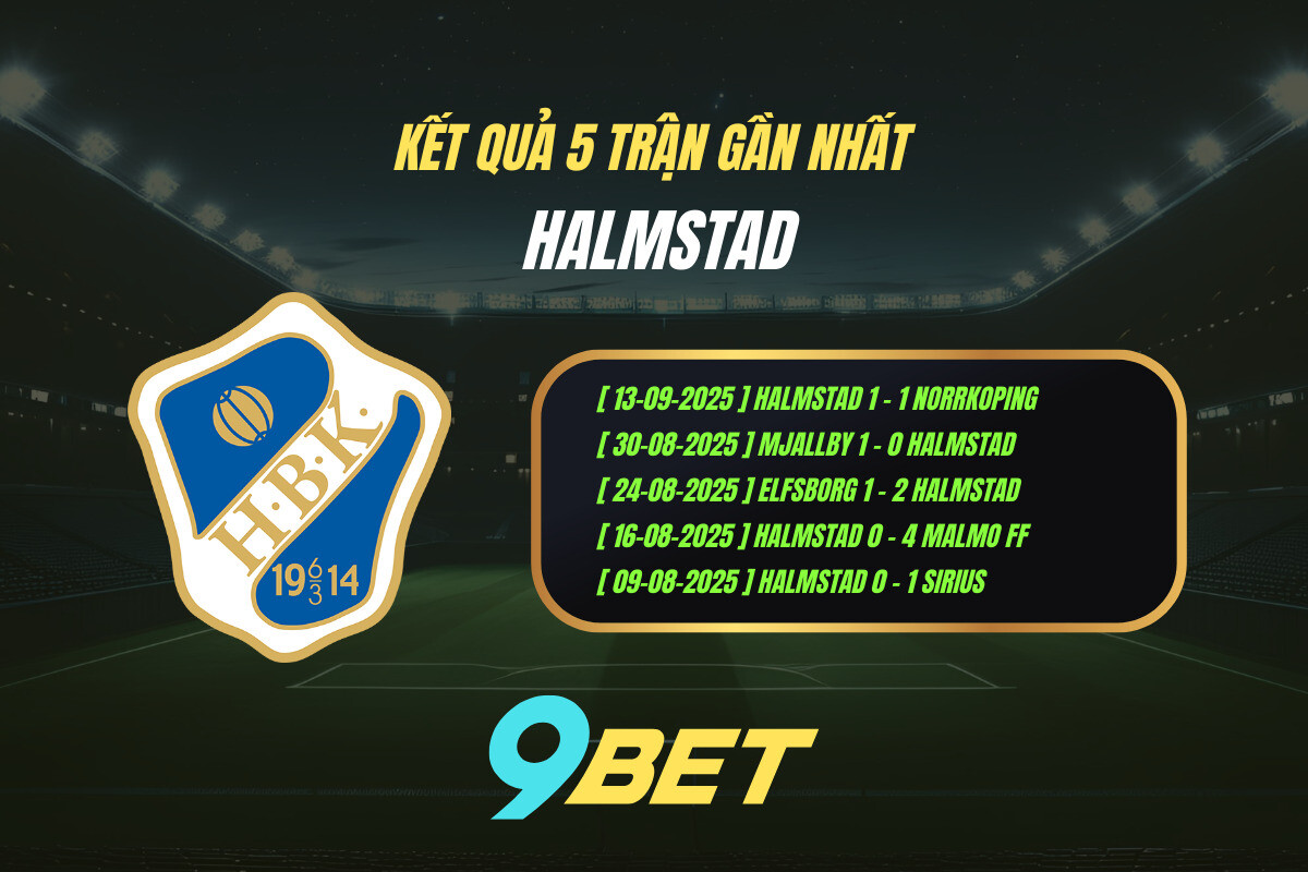 Kết quả 5 trận gần nhất Halmstad - 9BET