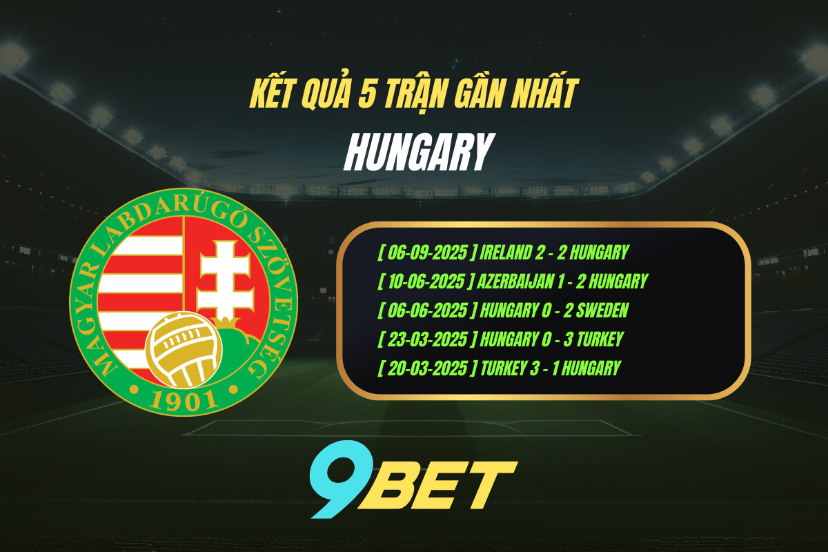 Thành Tích 5 Trận Gần Nhất Hungary 9bet