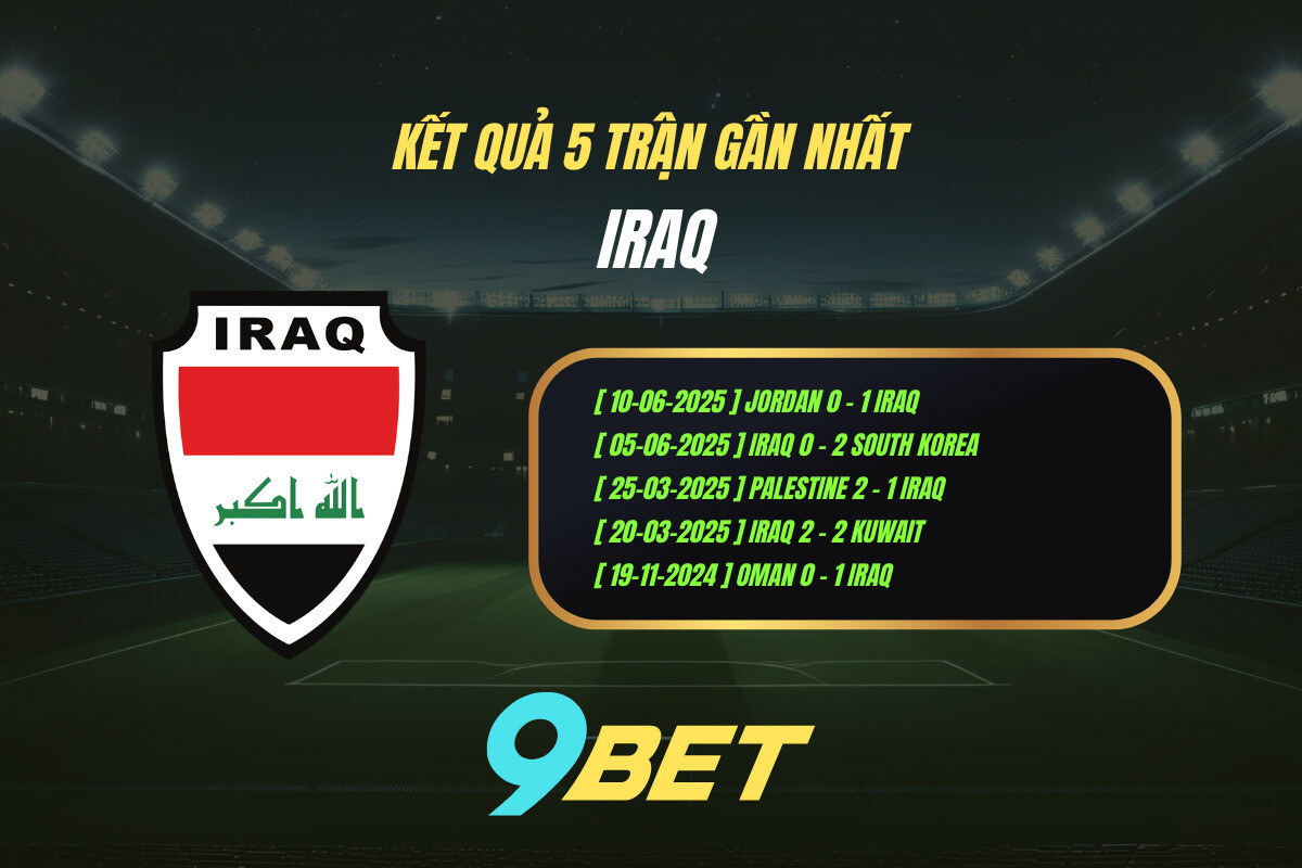 Thành Tích 5 Trận Gần Nhất Iraq 9bet