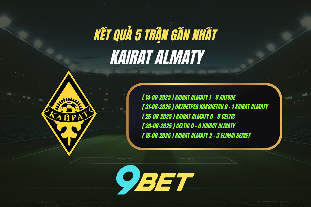 Thành Tích 5 Trận Gần Nhất Kairat Almaty 9bet