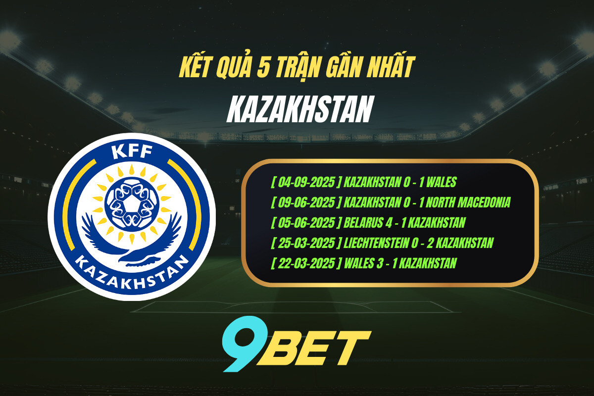 Thành Tích 5 Trận Gần Nhất Kazakhstan 9bet (1)