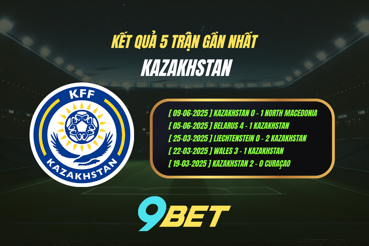 Thành Tích 5 Trận Gần Nhất Kazakhstan 9bet