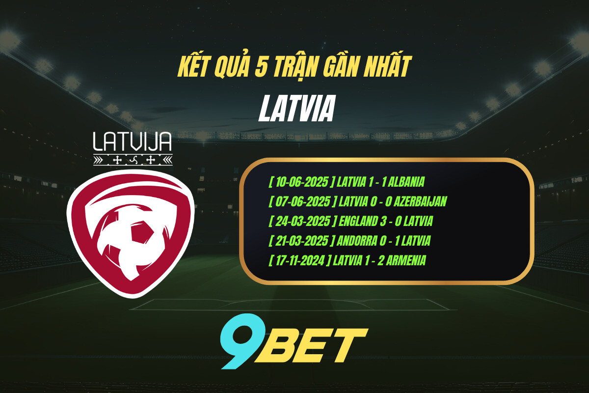 Thành Tích 5 Trận Gần Nhất Latvia 9bet