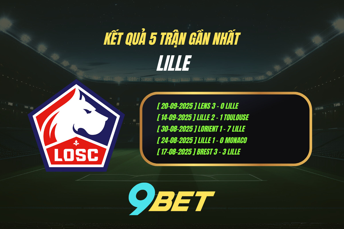Thành Tích 5 Trận Gần Nhất Lille 9bet