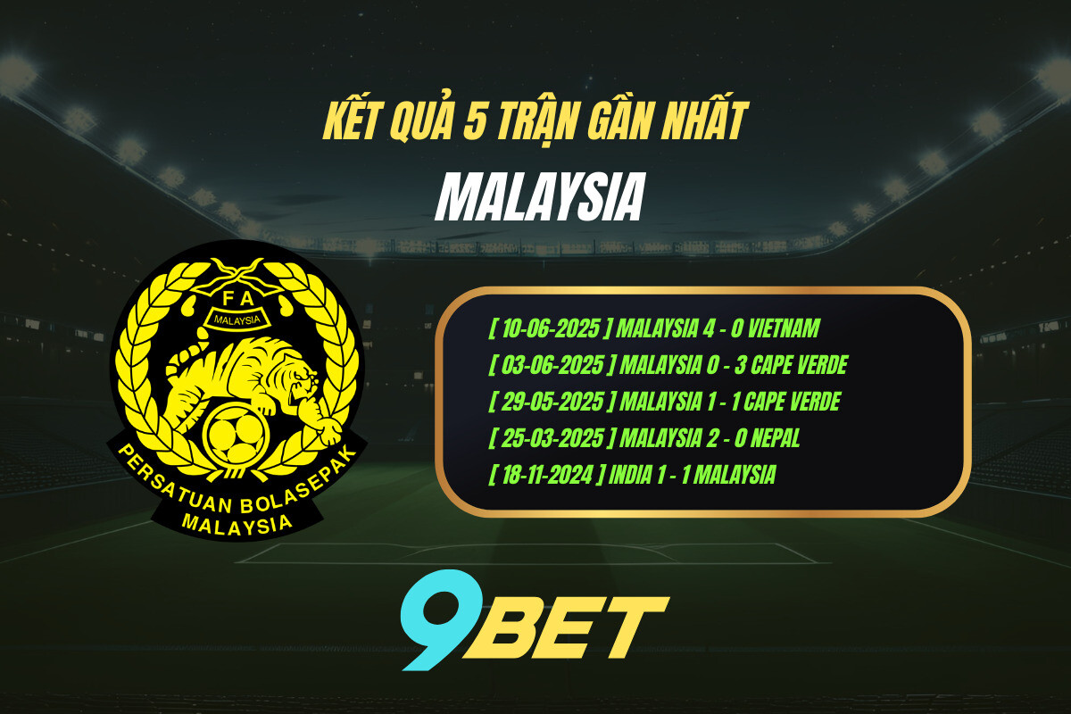 Thành Tích 5 Trận Gần Nhất Malaysia 9bet