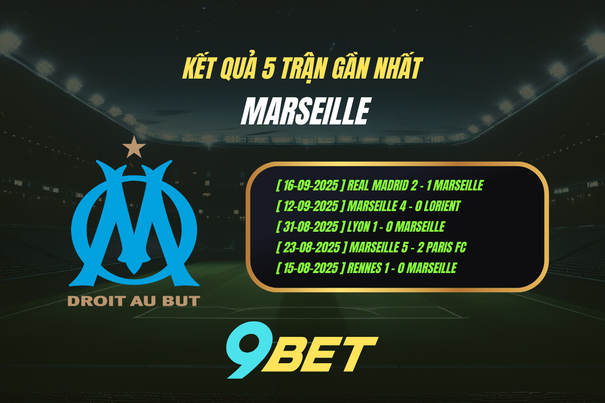 Thành Tích 5 Trận Gần Nhất Marseille 9bet