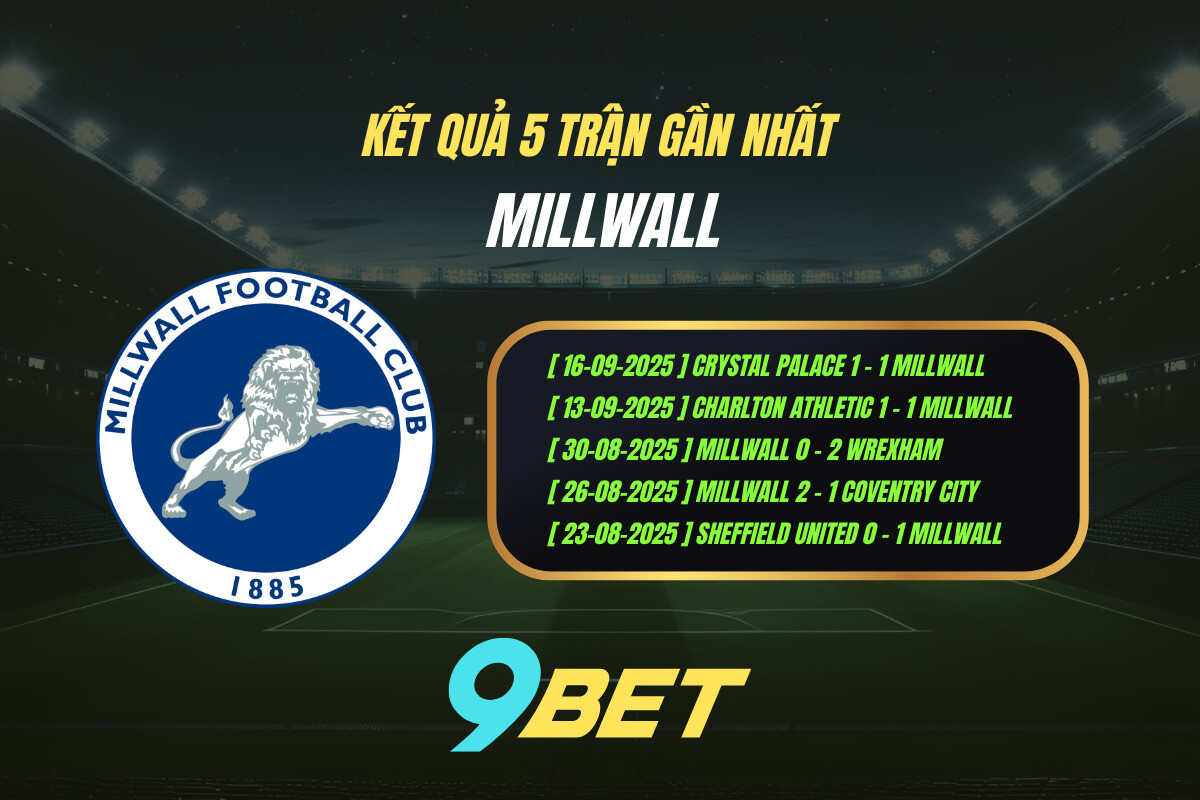 Kết quả 5 trận gần nhất Millwall - 9BET