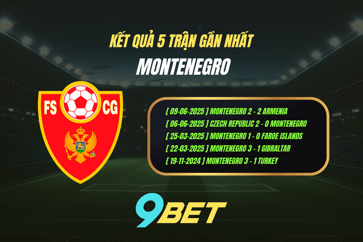 Thành Tích 5 Trận Gần Nhất Montenegro 9bet
