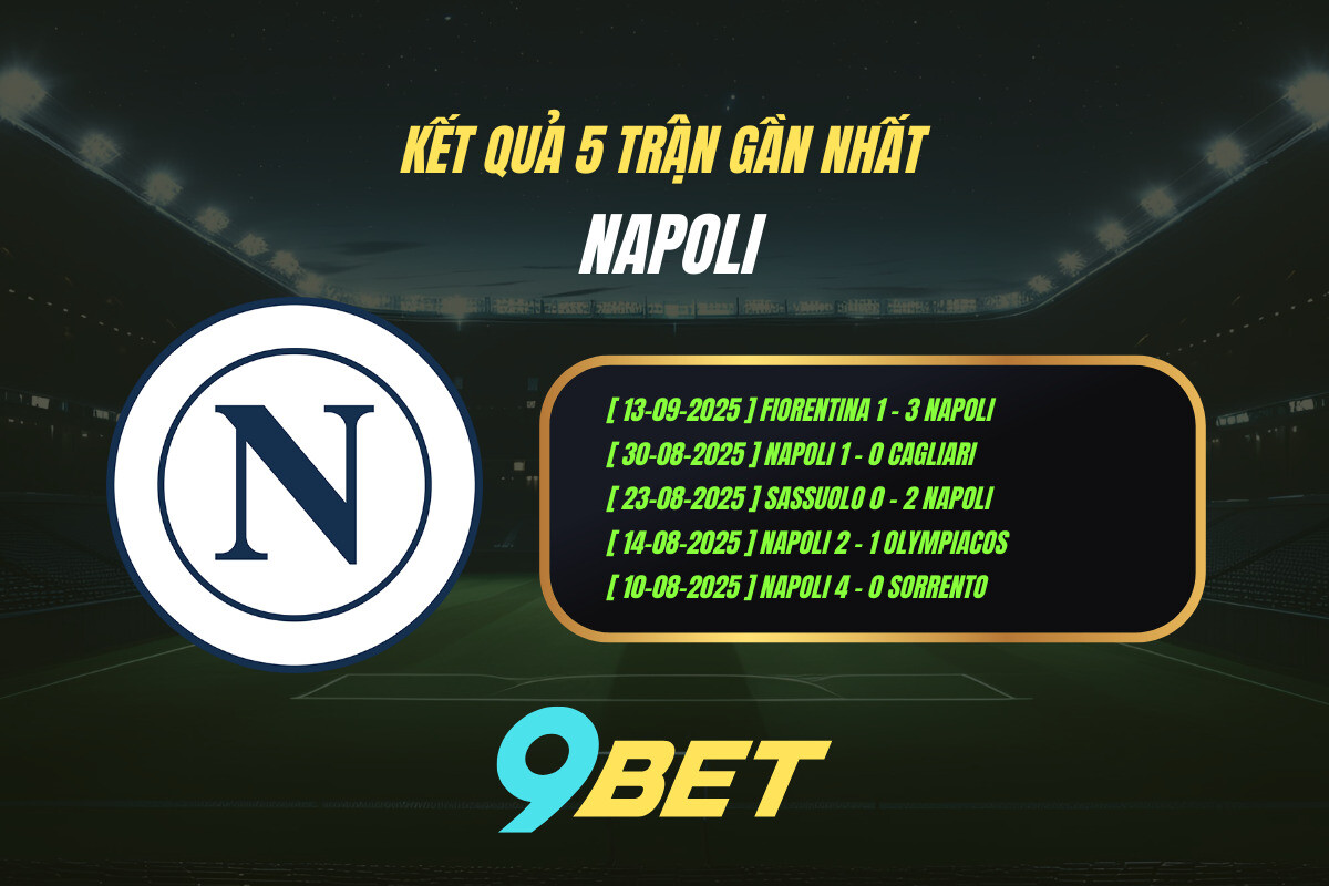 Thành Tích 5 Trận Gần Nhất Napoli 9bet (1)