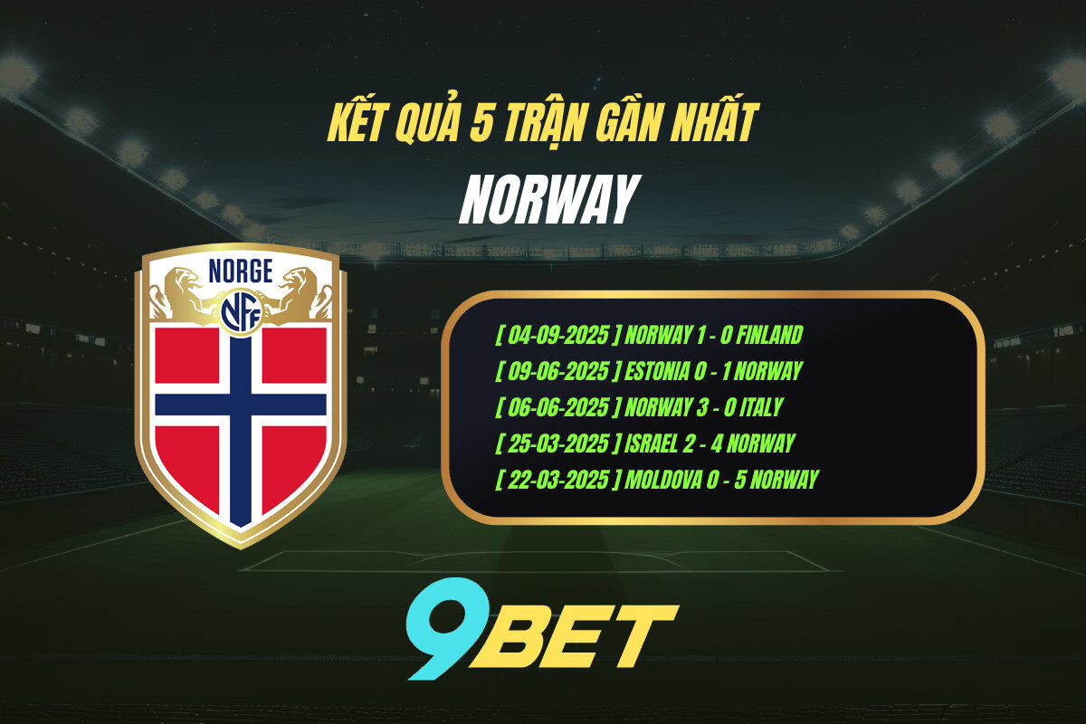 Thành Tích 5 Trận Gần Nhất Norway 9bet