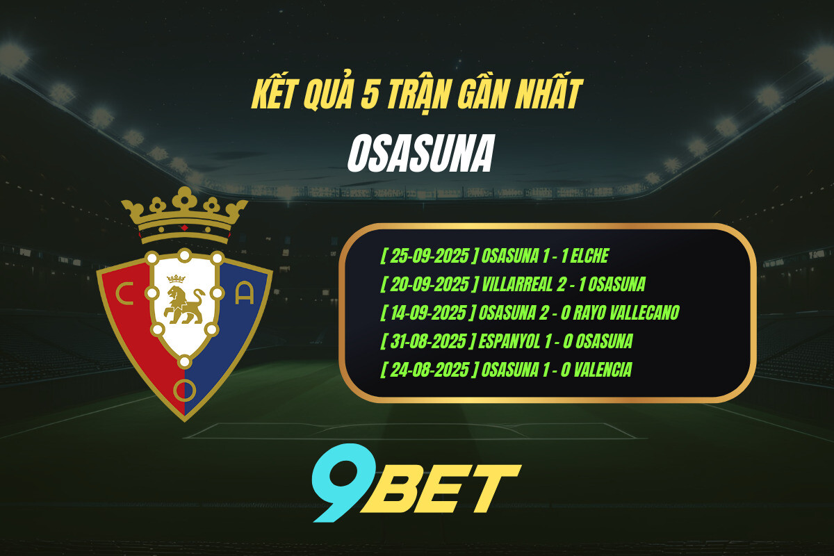 Kết quả 5 trận gần nhất Osasuna - 9BET