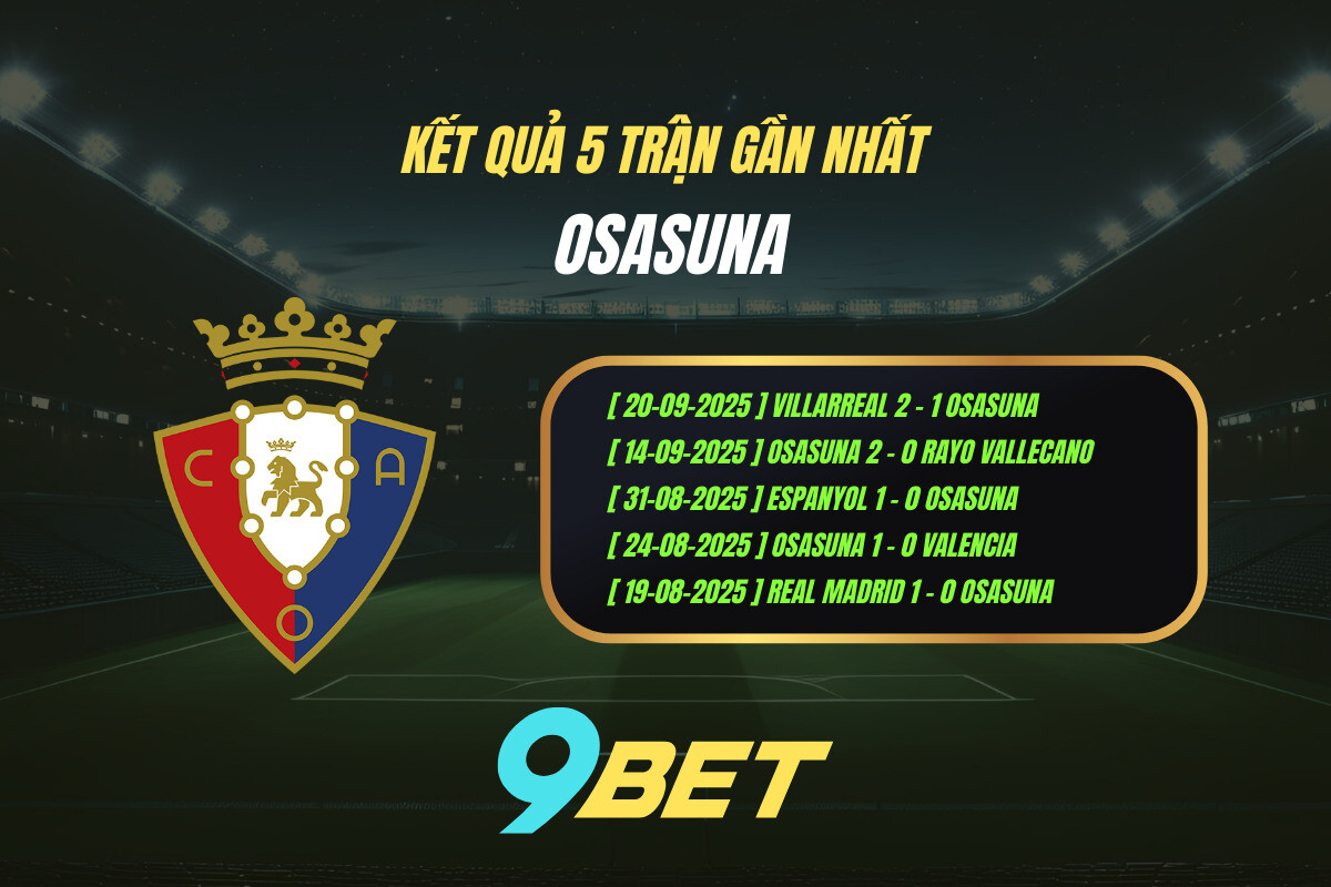 Thành Tích 5 Trận Gần Nhất Osasuna 9bet