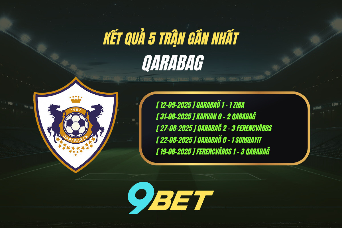 Thành Tích 5 Trận Gần Nhất Qarabag 9bet