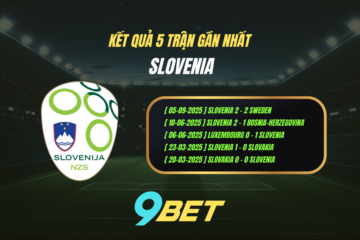 Thành Tích 5 Trận Gần Nhất Slovenia 9bet