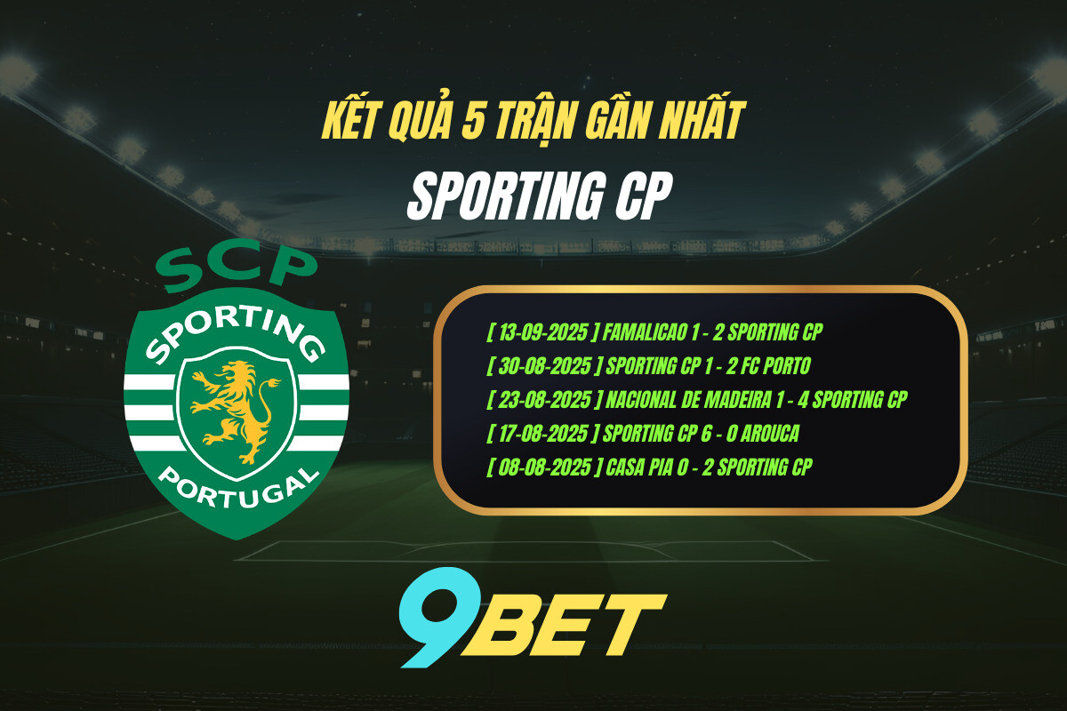 Thành Tích 5 Trận Gần Nhất Sporting Cp 9bet