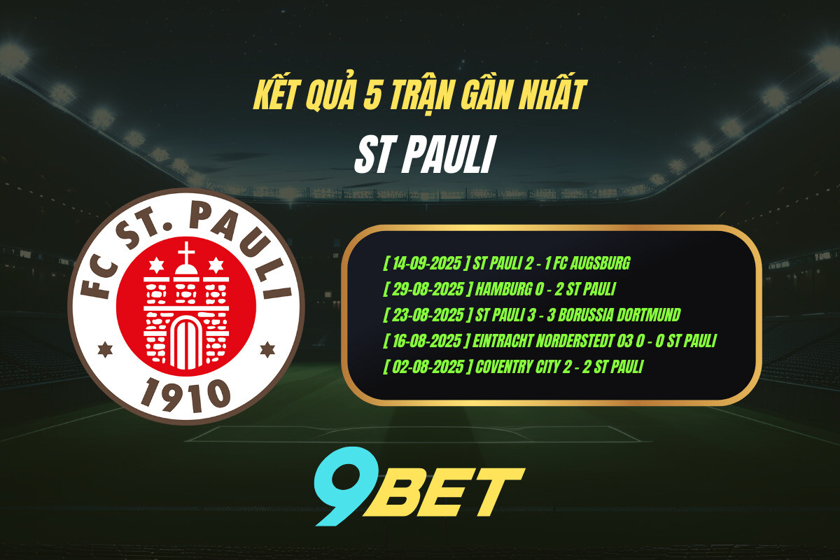 Thành Tích 5 Trận Gần Nhất St Pauli 9bet