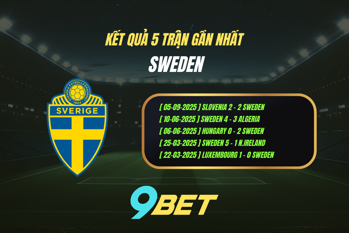 Thành Tích 5 Trận Gần Nhất Sweden 9bet