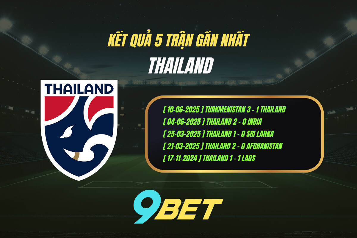 Thành Tích 5 Trận Gần Nhất Thailand 9bet