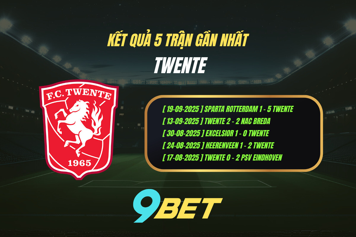Thành Tích 5 Trận Gần Nhất Twente 9bet