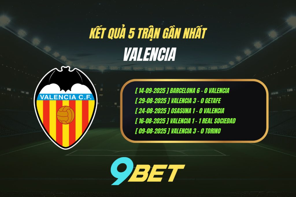 Thành Tích 5 Trận Gần Nhất Valencia 9bet