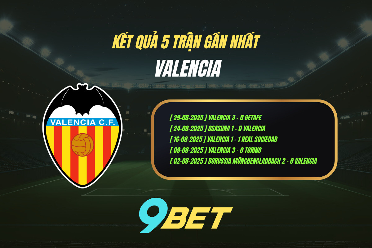 Thành Tích 5 Trận Gần Nhất Valencia 9bet