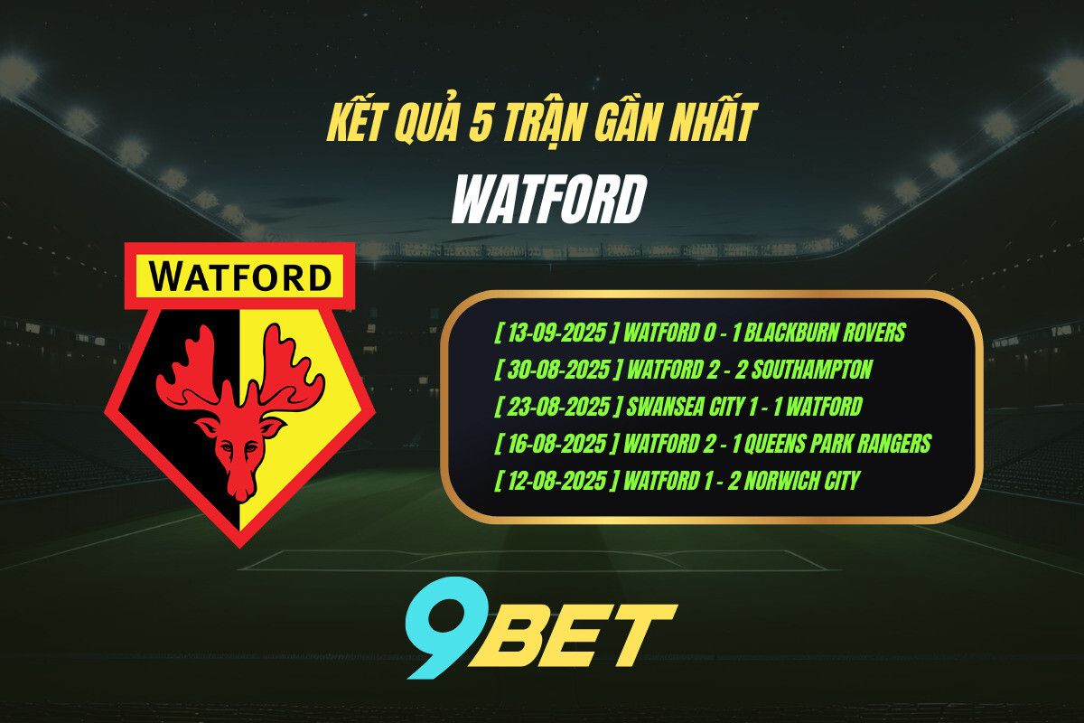Kết quả 5 trận gần nhất Watford - 9BET