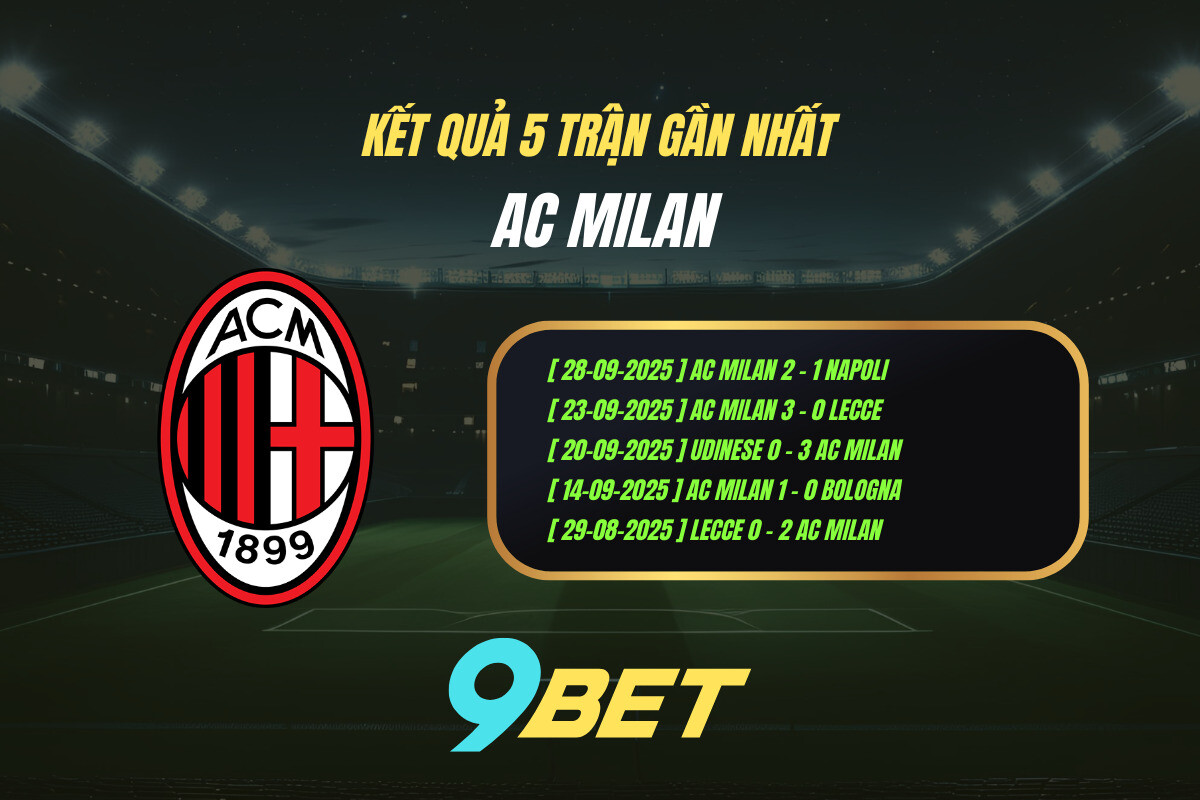 Kết quả 5 trận gần nhất AC Milan - 9BET