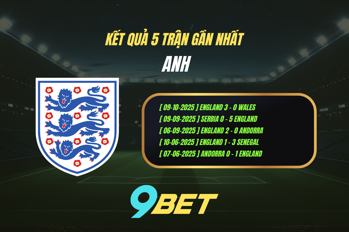Thành Tích 5 Trận Gần Nhất Anh 9bet ( Tính đến 01h45 Ngày 15 10)
