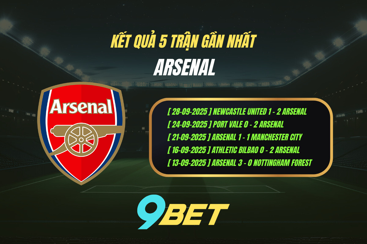 Thành Tích 5 Trận Gần Nhất Arsenal 9bet