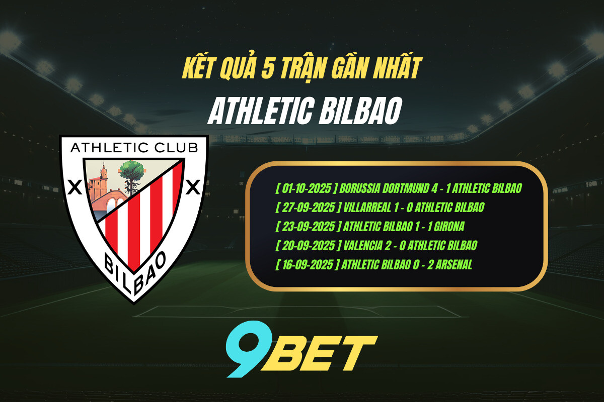 Thành Tích 5 Trận Gần Nhất Athletic Bilbao 9bet