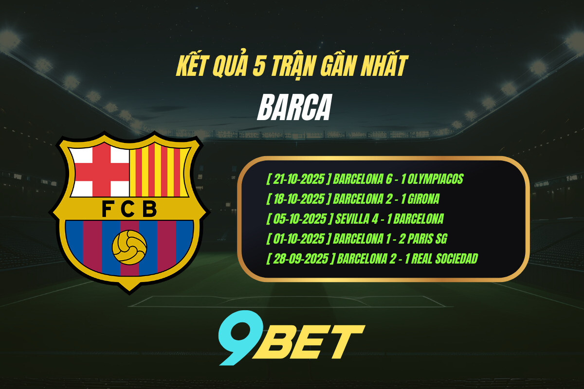Kết quả 5 trận gần nhất Barca - 9BET