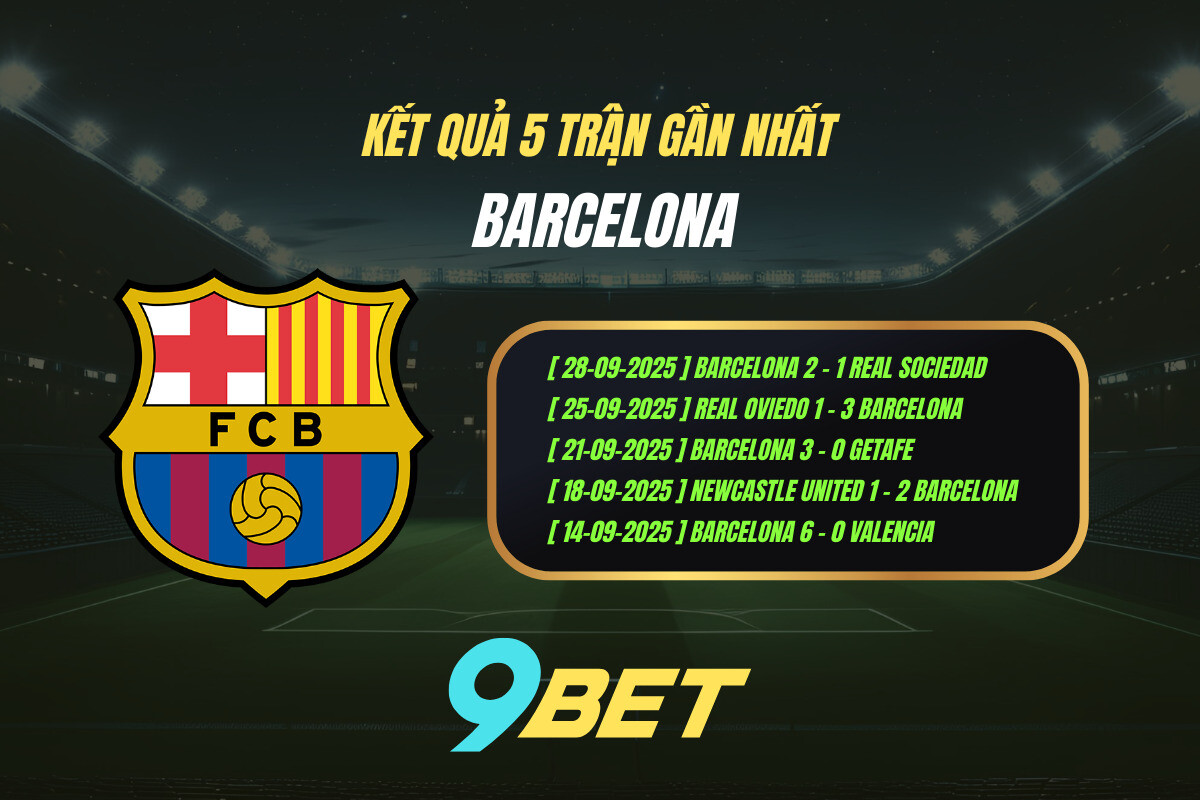Thành Tích 5 Trận Gần Nhất Barcelona 9bet