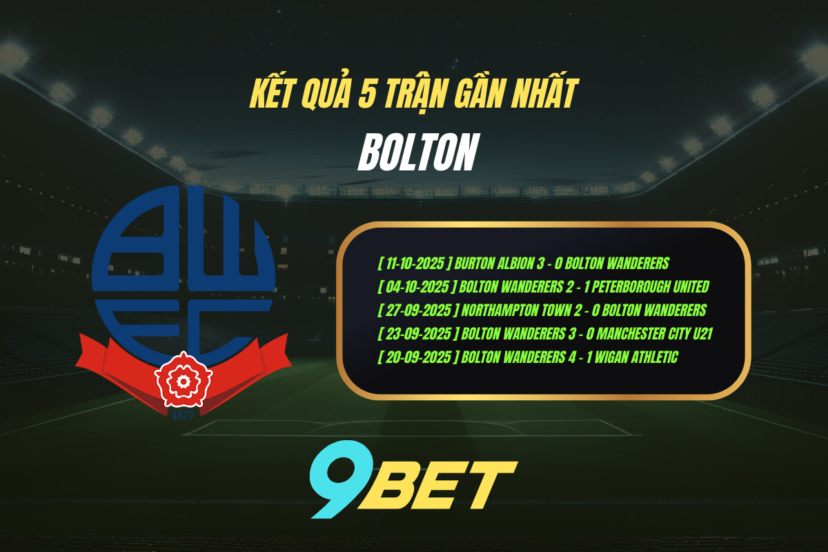 Kết quả 5 trận gần nhất Bolton - 9BET