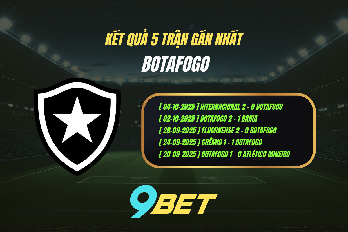 Thành Tích 5 Trận Gần Nhất Botafogo 9bet ( Tính đến 05h30 Ngày 16 10)