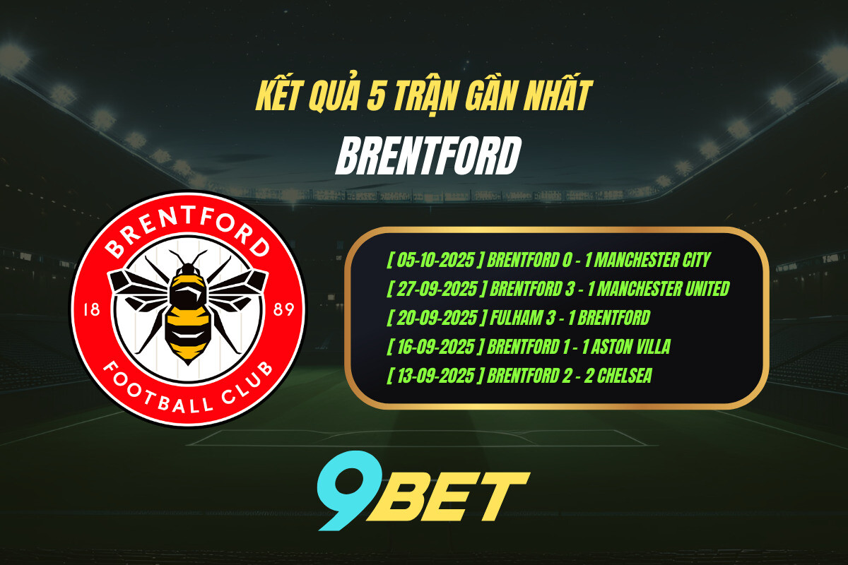 Kết quả 5 trận gần nhất Brentford - 9BET