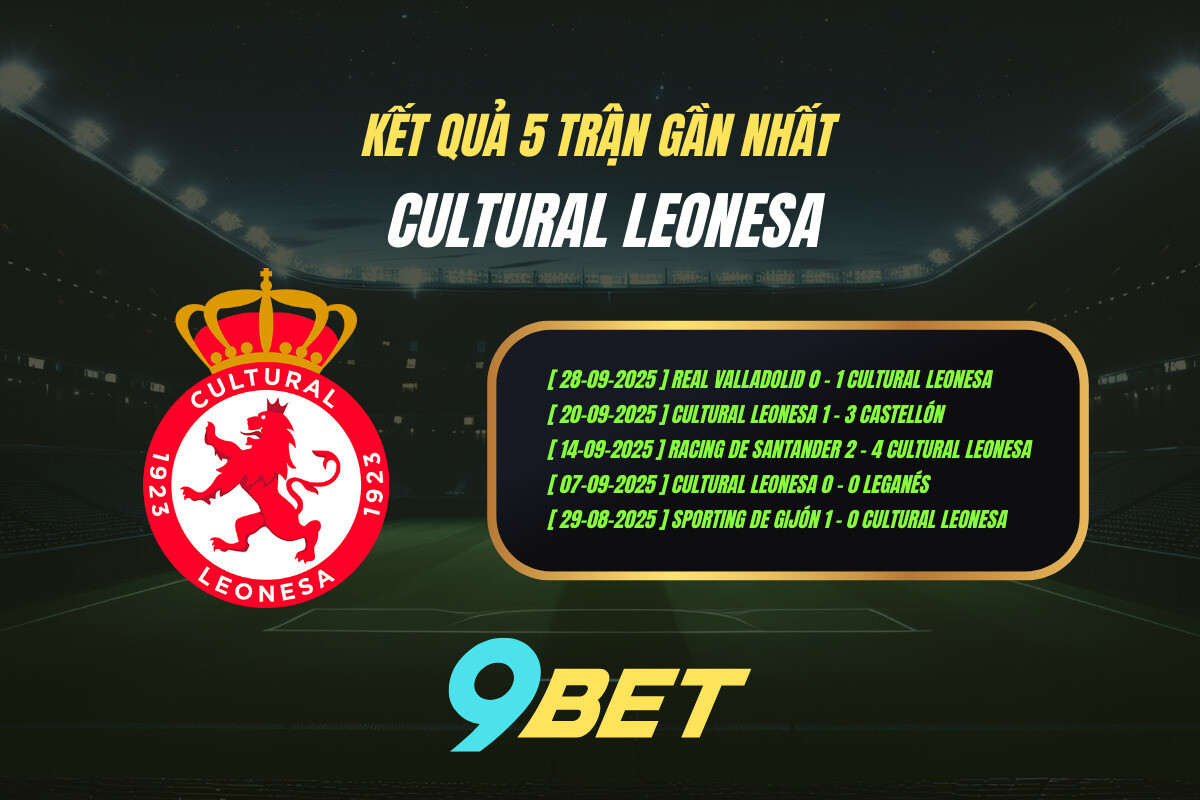 Thành Tích 5 Trận Gần Nhất Cultural Leonesa 9bet