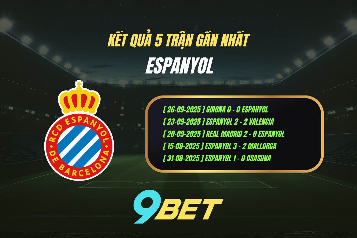 Thành Tích 5 Trận Gần Nhất Espanyol 9bet