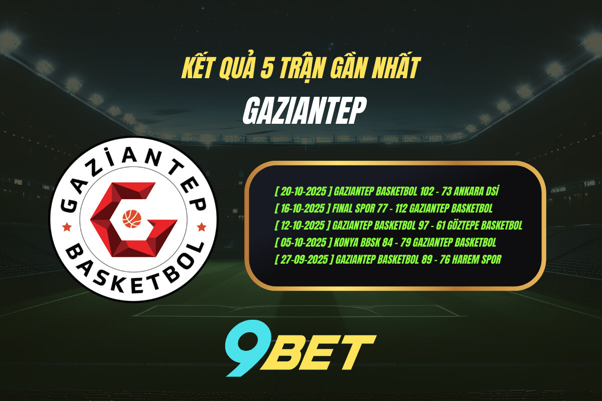 Kết quả 5 trận gần nhất Gaziantep - 9BET