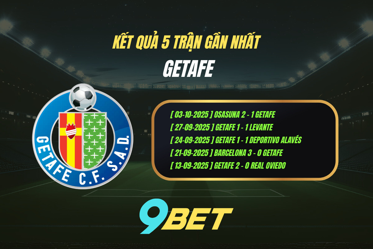Thành Tích 5 Trận Gần Nhất Getafe 9bet ( Tính đến 02h00 Ngày 20 10)