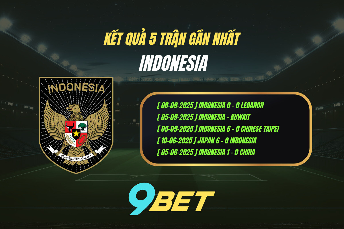 Thành Tích 5 Trận Gần Nhất Indonesia 9bet