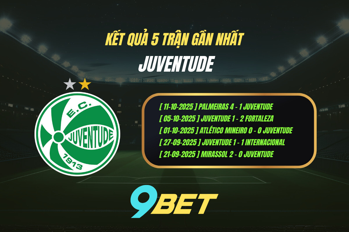 Kết quả 5 trận gần nhất Juventude - 9BET
