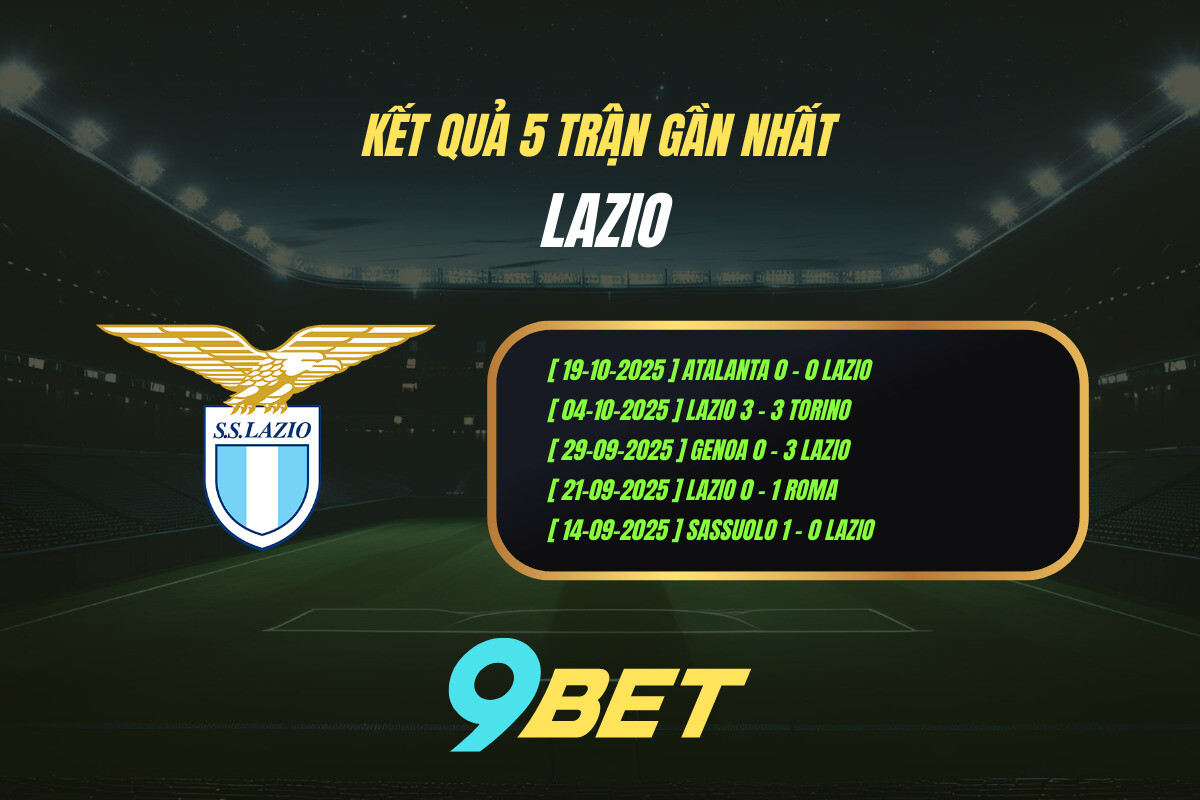 Kết quả 5 trận gần nhất Lazio - 9BET