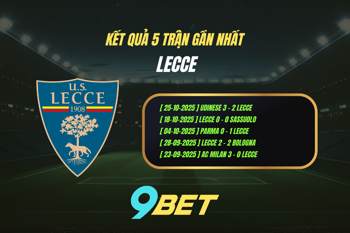 Thành Tích 5 Trận Gần Nhất Lecce 9bet ( Tính đến 00h30 Ngày 29 10)