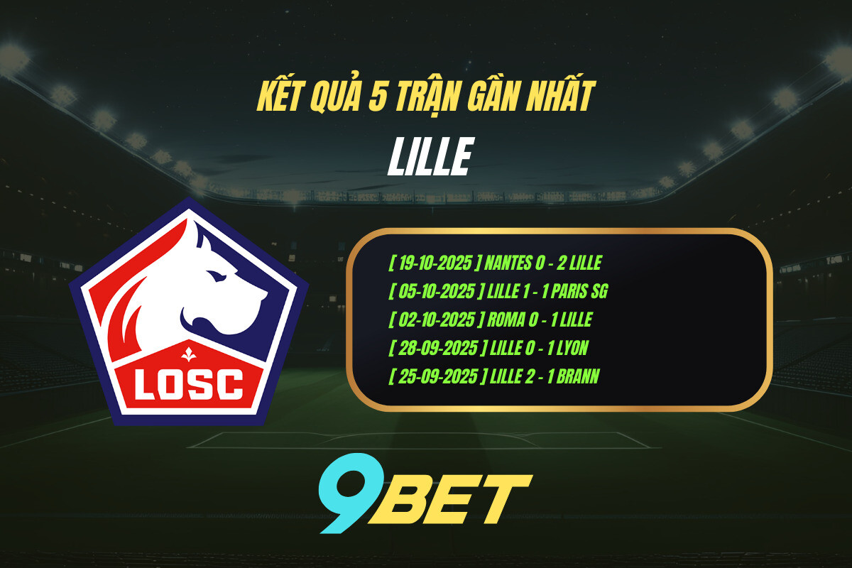 Kết quả 5 trận gần nhất Lille - 9BET
