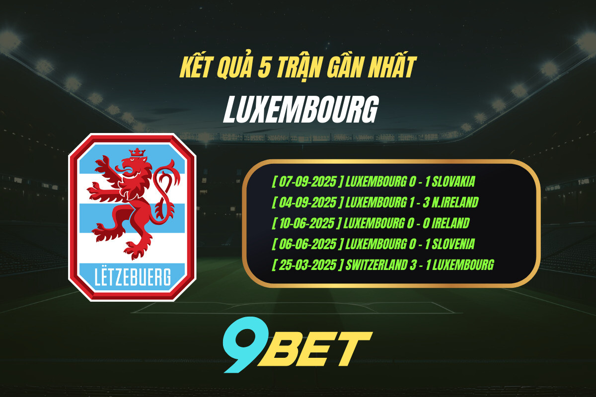 Kết quả 5 trận gần nhất Luxembourg - 9BET