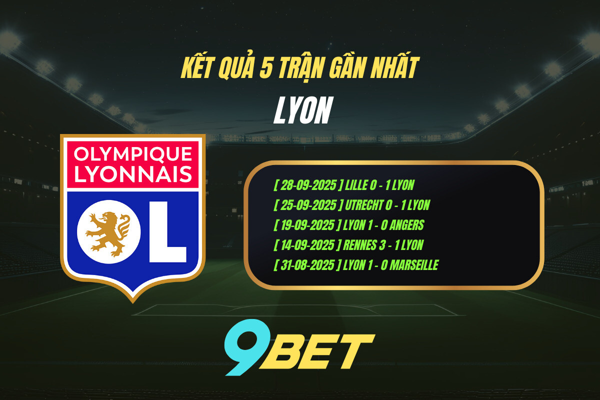 Thành Tích 5 Trận Gần Nhất Lyon 9bet