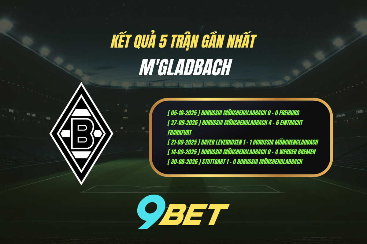 Thành Tích 5 Trận Gần Nhất M'gladbach 9bet ( Tính đến 01h30 Ngày 18 10)