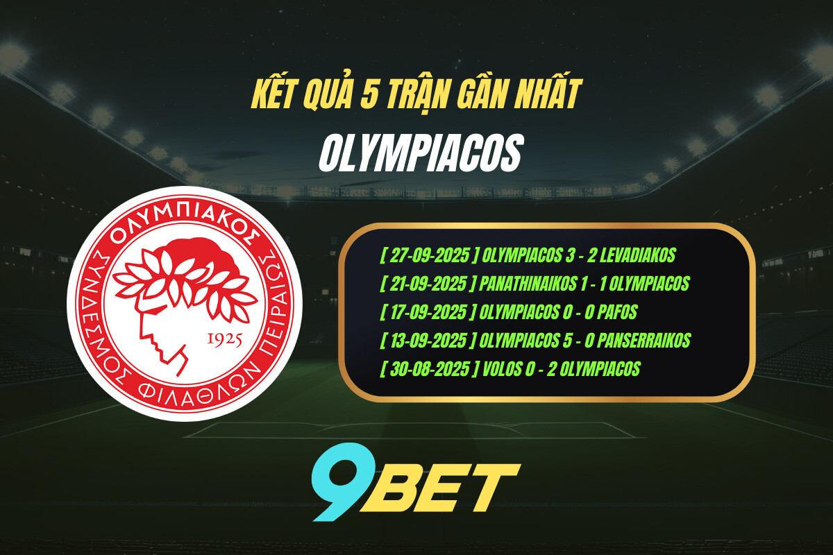 Thành Tích 5 Trận Gần Nhất Olympiacos 9bet