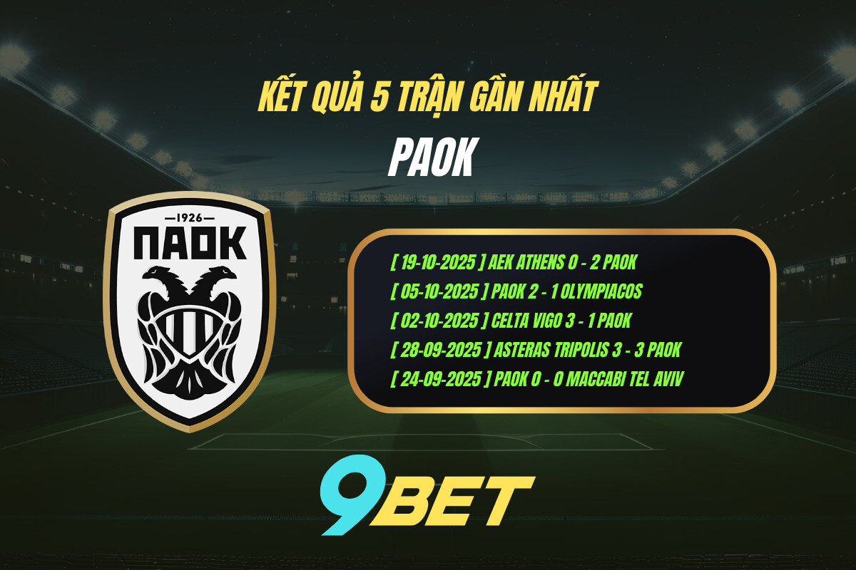 Kết quả 5 trận gần nhất PAOK - 9BET