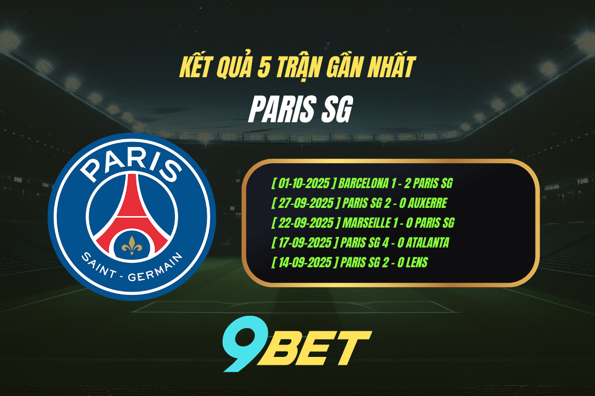 Kết quả 5 trận gần nhất Paris SG - 9BET